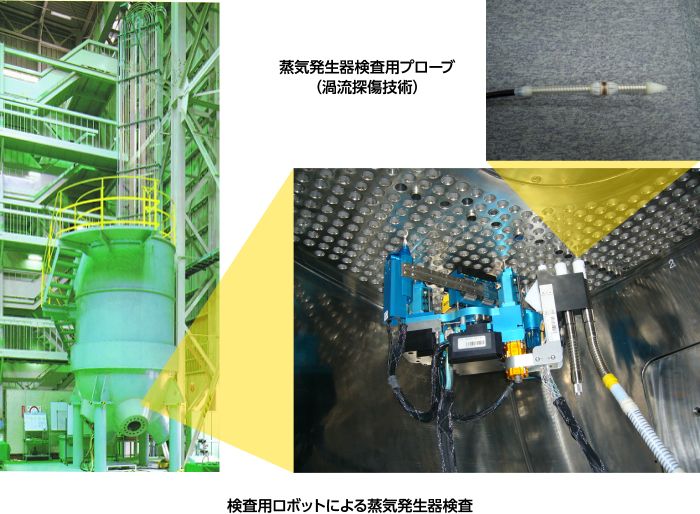 非破壊検査装置開発及び検査業務