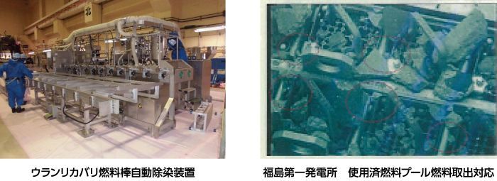 廃炉関連技術
