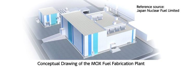 Conceptual Drawing of the MOX Fuel Fabrication Plant