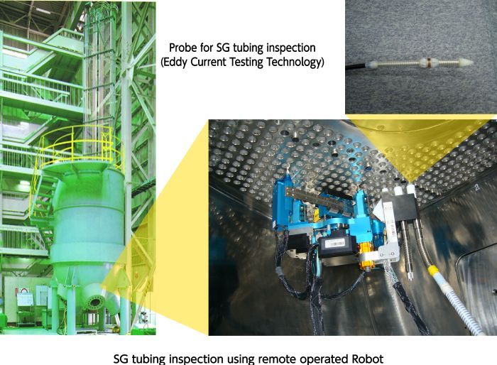 Development of Non-Destructive Inspection Equipment and Inspection Services