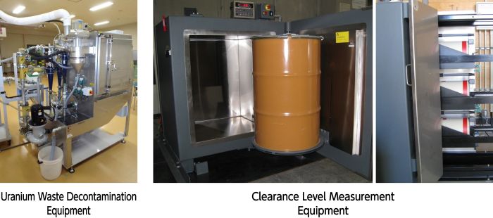 Waste Treatment and Disposal Technologies